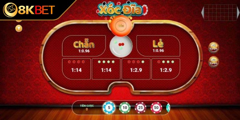 Những cửa cược phổ biến