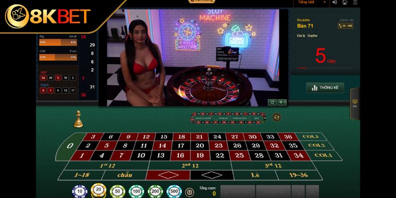 Vòng quay Roulette may mắn thưởng lớn